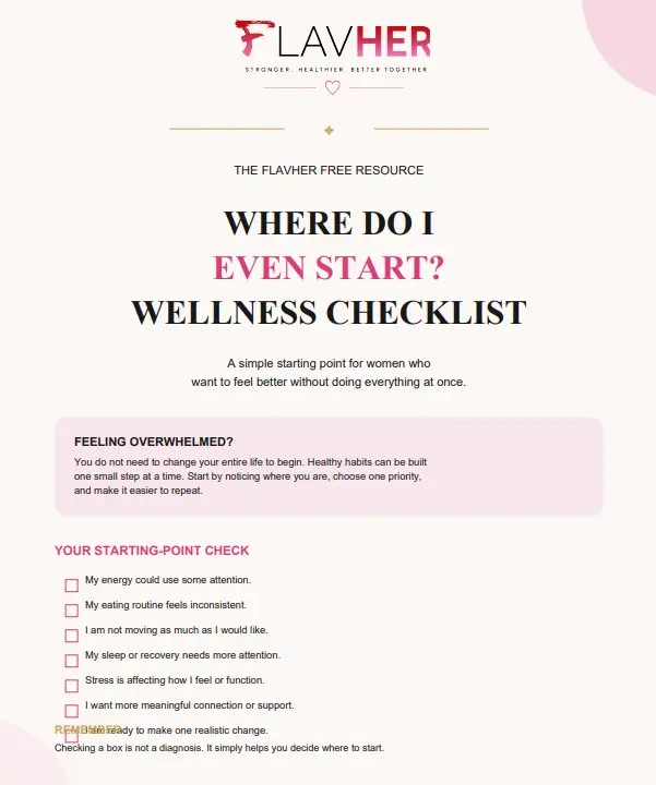 WHERE DO I EVEN START WELLNESS CHECKLIST