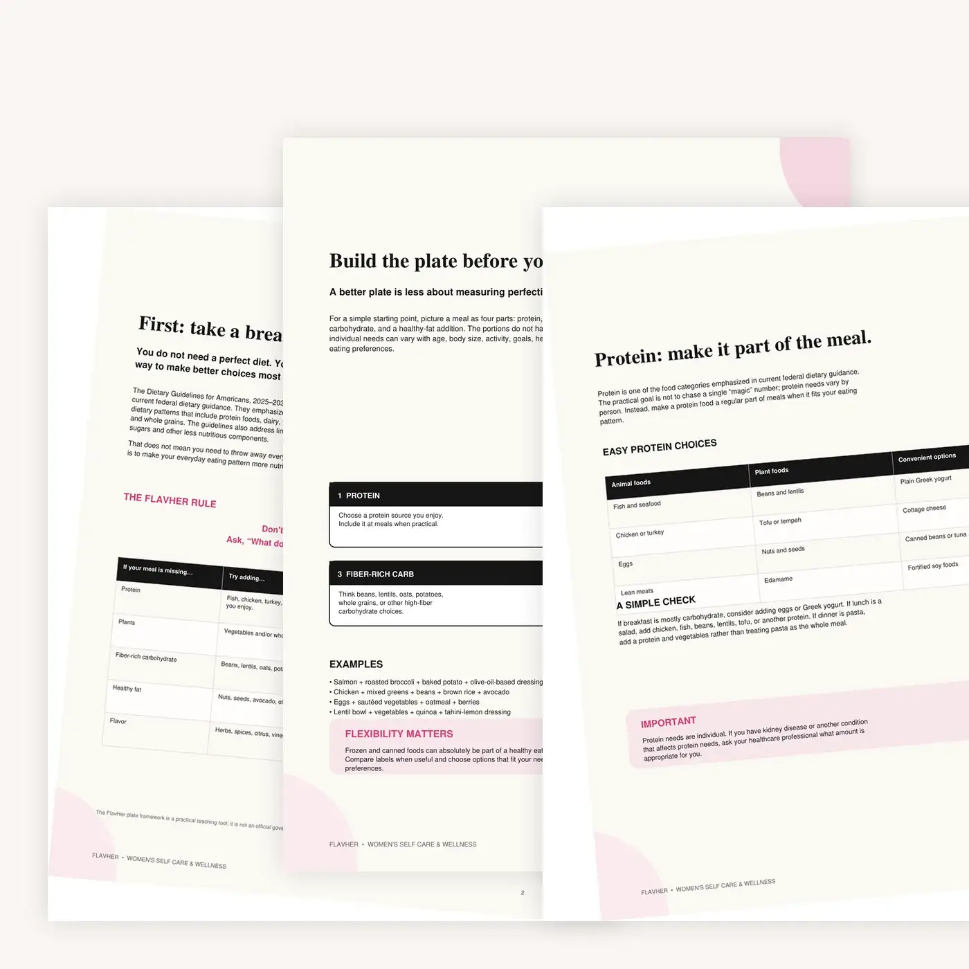 FlavHer healthy eating guide pages showing the better plate framework and protein choices