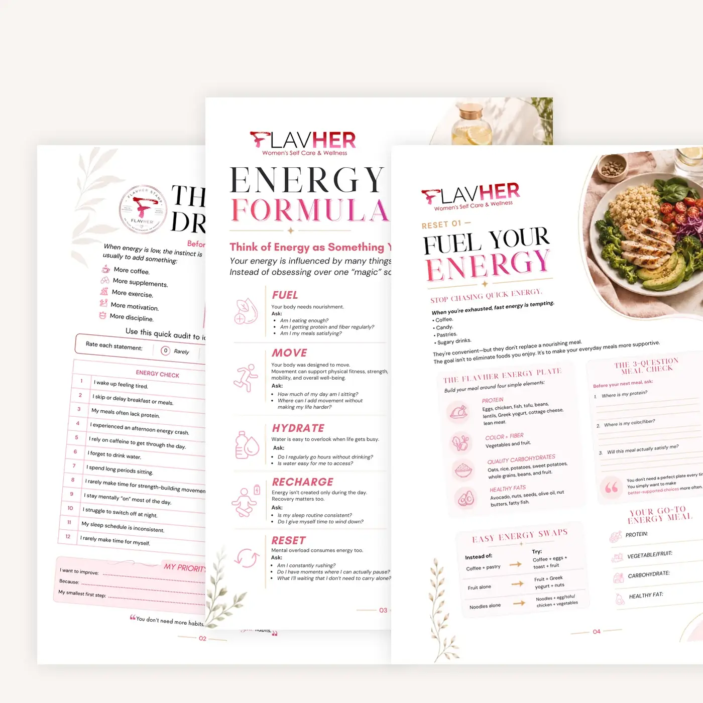 FlavHer Energy Drain Audit Energy Formula and fueling workbook pages
