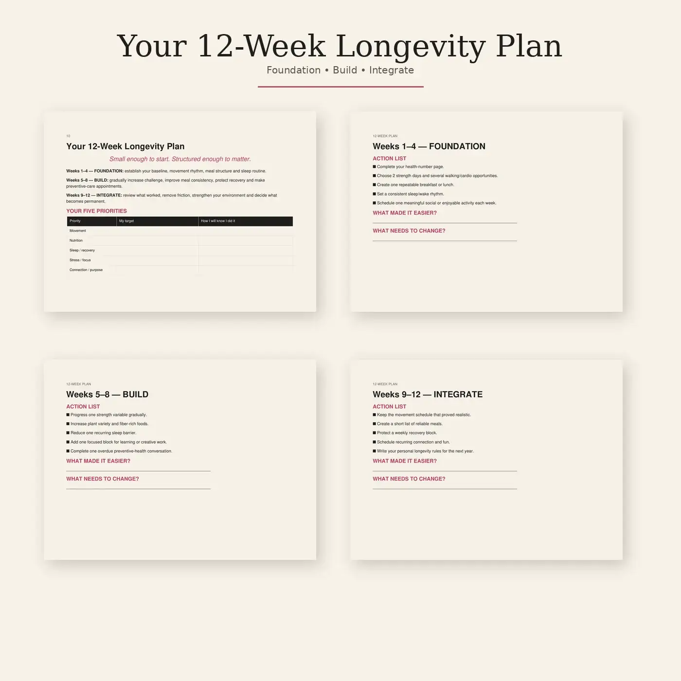 The Longevity Lifestyle Guide – Healthy Aging Guide for Women - Image 3