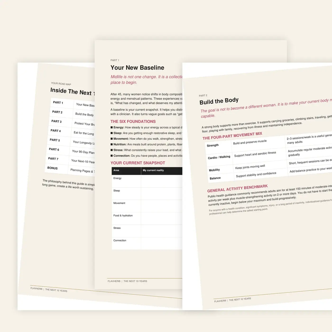 Inside The Next 10 Years midlife wellness guide with healthy aging planning pages
