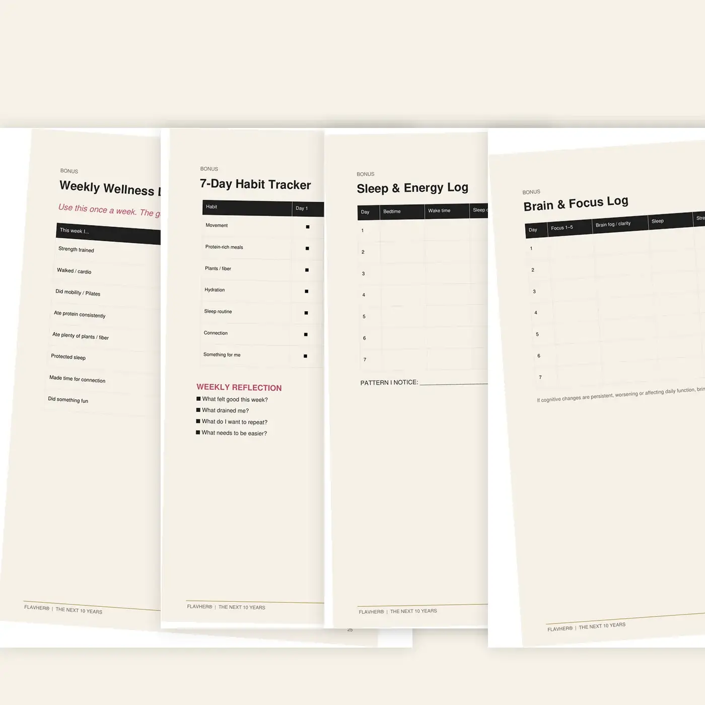 Midlife wellness dashboard habit tracker sleep energy and brain focus worksheets